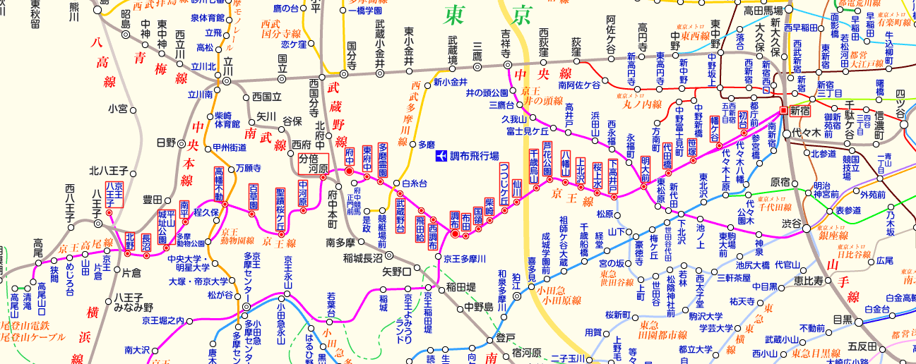京王線 新宿行きの路線図