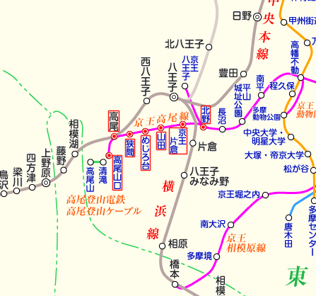 京王高尾線の路線図