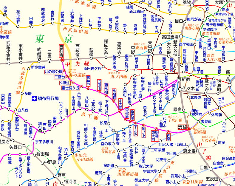 京王井の頭線の路線図