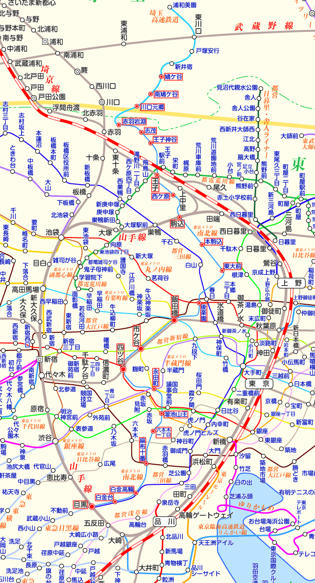 埼玉高速鉄道線（埼玉スタジアム線）⇔南北線直通の路線図