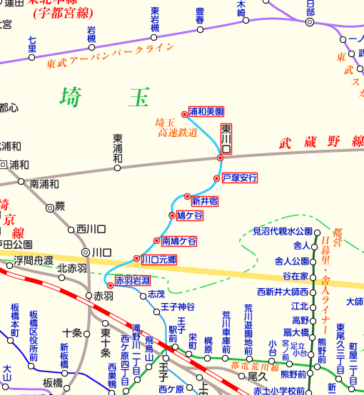 埼玉高速鉄道（埼玉スタジアム線）の路線図